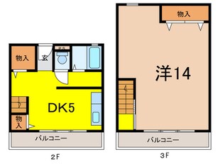 サザンコートの物件間取画像